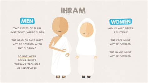 what can muslims not do.